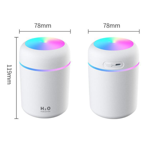 AromaHalo Diffuser